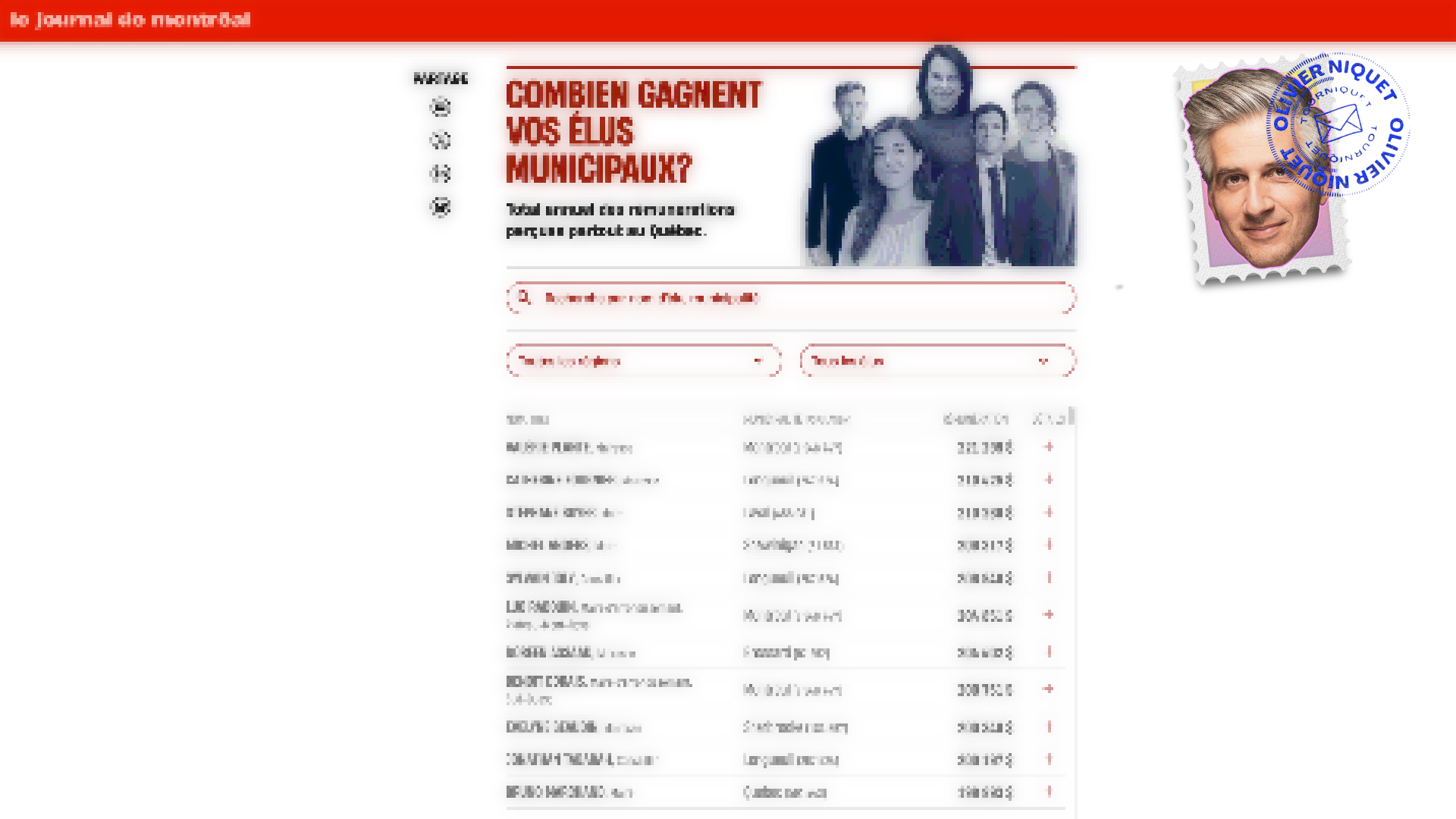 Combien gagnent les élus municipaux? Post feature image