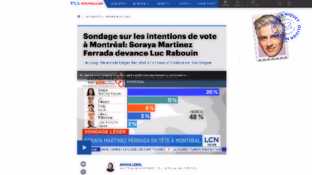 Sondage: Martinez Ferrada devant Rabouin Image principale