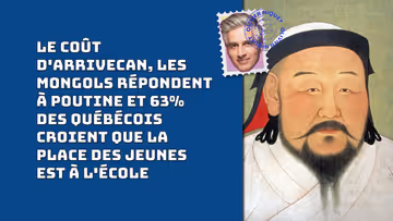 Le coût d'ArriveCAN, les mongols répondent à Poutine et 63% des Québécois croient que la place des jeunes est à l'école Image principale
